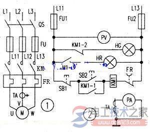 �����Ӵ������Ƶ����ͣ�Ľ���ͼ