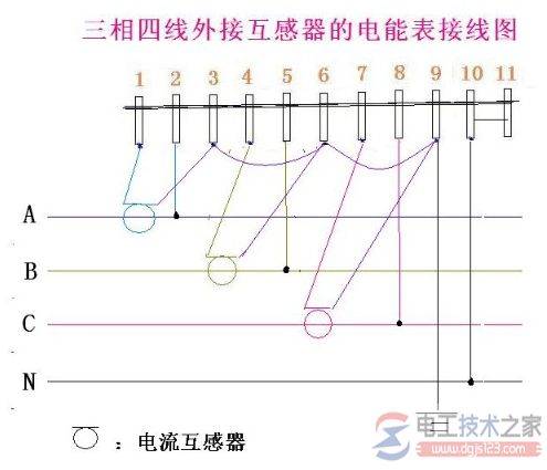 三相四线电表接线图的二个例子