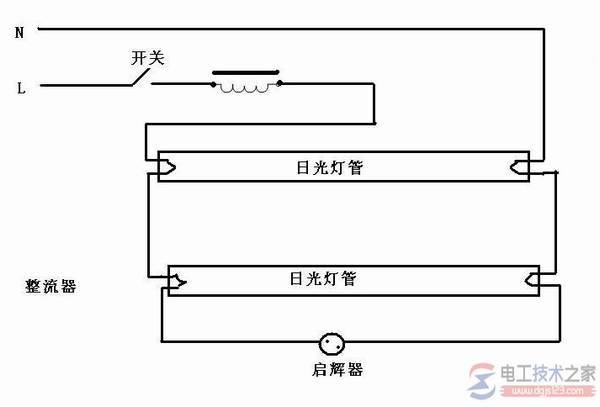 һ���򵥵��չ�ƽ���ͼ