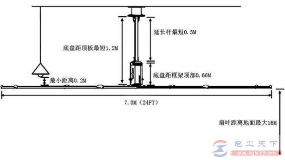 吊扇的一般安装步骤,吊扇的电源接线方法