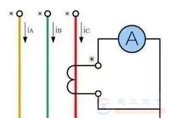 电流互感器的四种接线方法,第三种接线方式最常用