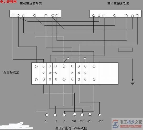 ��ѹ��������ν���ͼһ��