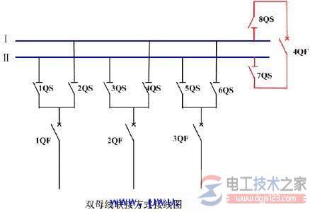 ˫ĸ�߽��߷�ʽ����ͼһ��