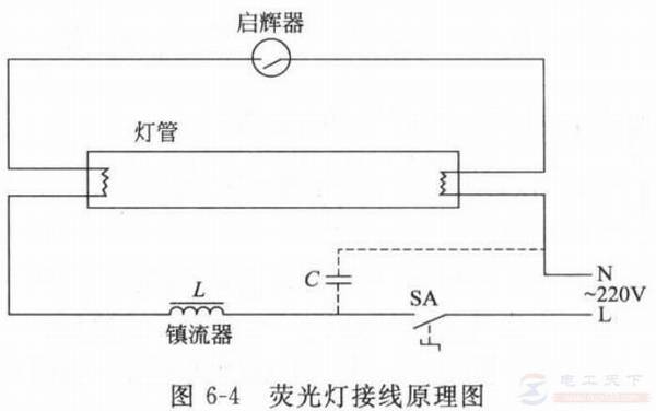荧光灯的接线原理图及工作原理说明
