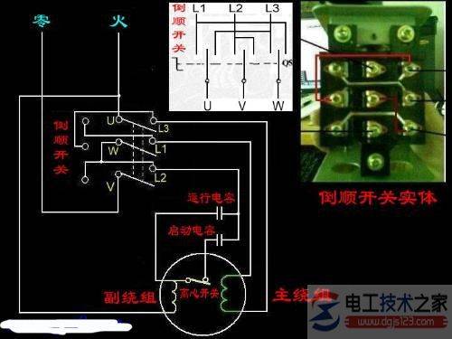 �������ת��˳���ؽ���ͼ���ͼһ��