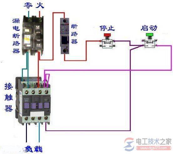 ��λ������ýӴ���ʵ�����ͼ��