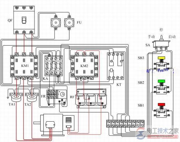 �綯��Ƶ����������������ͼ��ô���