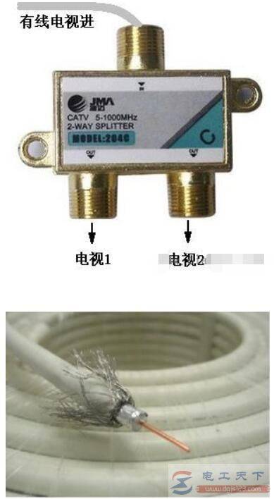 ���ӱ�·�߽�ͷ�Ľ��߷���