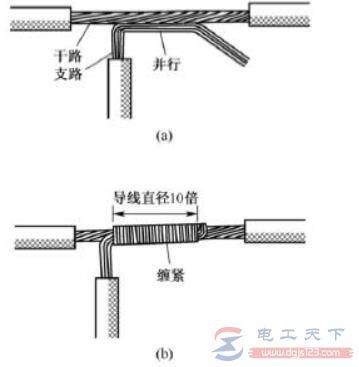 ��ɵ��߽�ͷ�Ľ��߷���