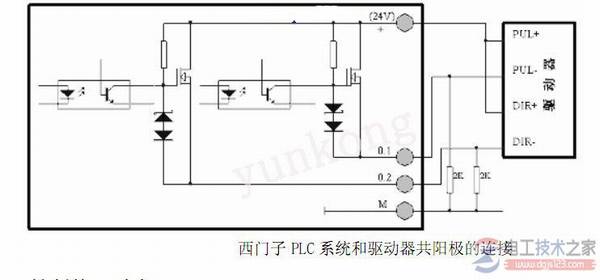 plc与步进电机驱动器如何接线,附接线图示例