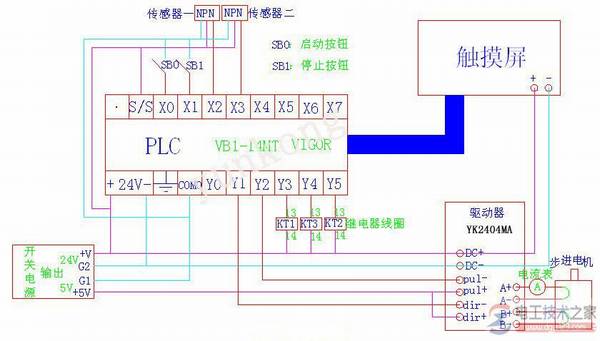 plc与步进电机驱动器如何接线,附接线图示例