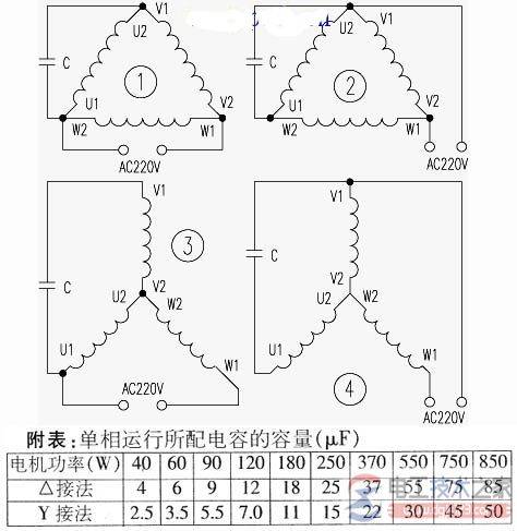 三相电机接两相电接线图及连接方式