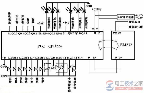 ����plc�ⲿ����ͼ