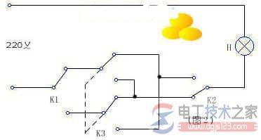 �����ƶ�����ؿ���һ���ƵĽ���ͼ��