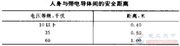 在高压电气作业时怎么保持安全距离?