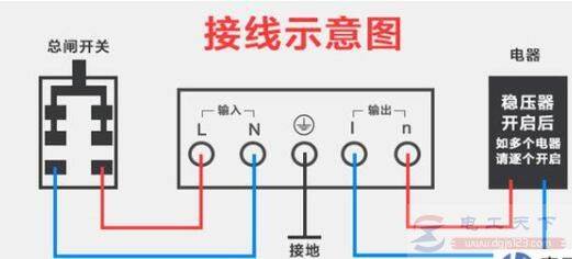 一文看懂220V交流稳压器怎么接线