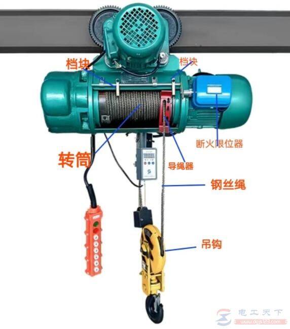 吊机电动葫芦用断火限位器的接线方法