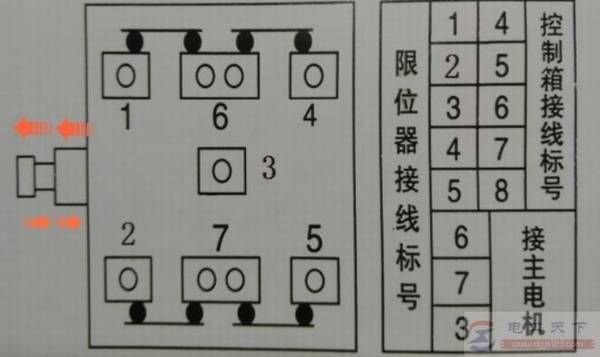 吊机电动葫芦用断火限位器的接线方法