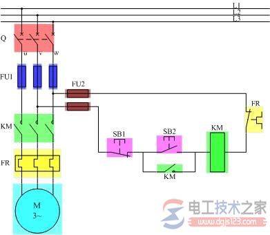 电动机直接起动的电气原理图:控制线路结构图到电气原理图