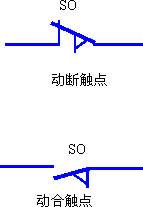 行程开关的结构与符号图及工作台的前进和后退电气原理图