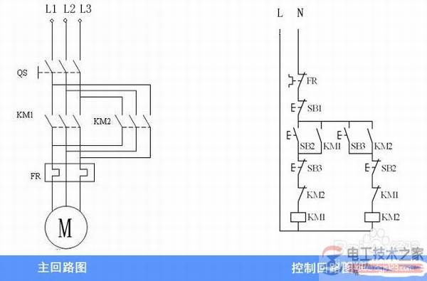 �������ת���Ƶ�·�ĵ���ԭ��ͼ�����ͼ