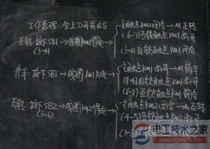 �������ת���Ƶ�·�ĵ���ԭ��ͼ�����ͼ