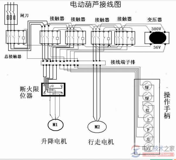 �����綯��«����ͼ
