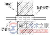 电工布线的一般原则,家庭电工电线布线方法大全