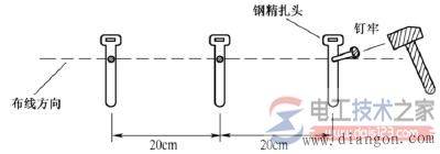 电工布线的一般原则,家庭电工电线布线方法大全