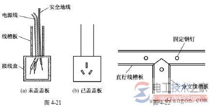 电工布线的一般原则,家庭电工电线布线方法大全