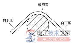 电工布线的一般原则,家庭电工电线布线方法大全