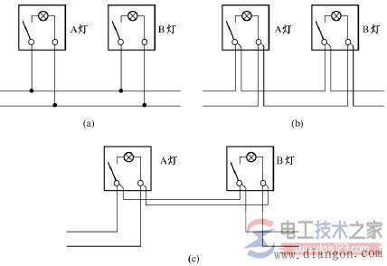 电工布线的一般原则,家庭电工电线布线方法大全