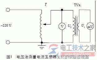cty-100型电流互感器接线图与特点