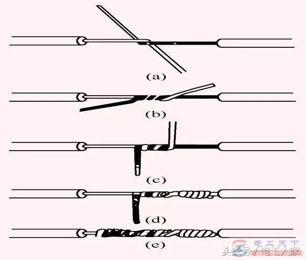 单股铜芯线与多股铜芯线的连接方法