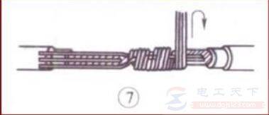 ���ͭо���ߵ�ֱ�����ӷ�ʽ