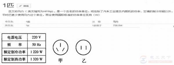 空调电线的选择:4平方铜线能否带动一个2匹和1.5匹的变频空调