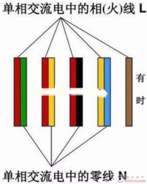 ���õ���жϻ��ߵľ��鷽��