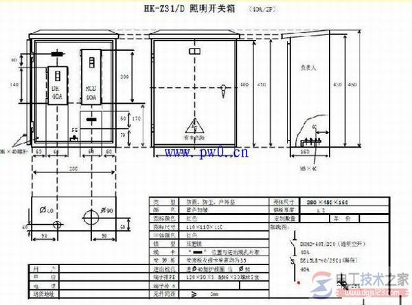 施工用电配电箱设置要求及方法图解