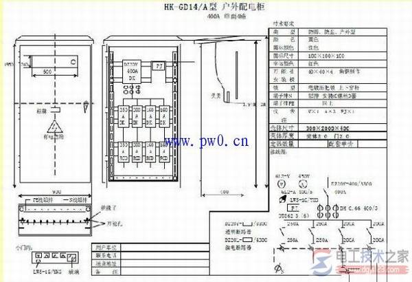 施工用电配电箱设置要求及方法图解