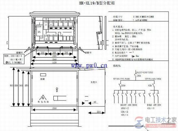 施工用电配电箱设置要求及方法图解