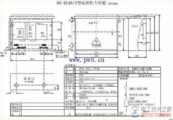 施工用电配电箱设置要求及方法图解