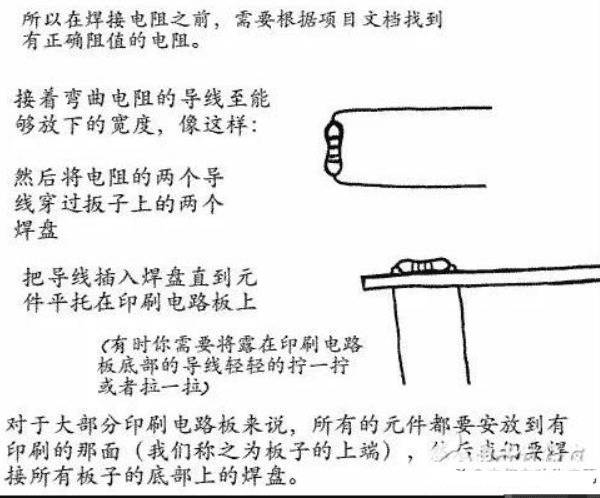 ���������ӵļ����뷽�����