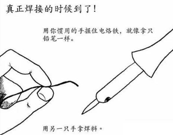 ���������ӵļ����뷽�����