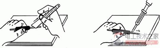 ����Ԫ�����ĺ��Ӽ���������������ȷʹ�÷���