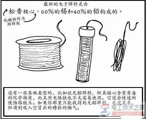 电烙铁的经典焊接方法图文教程