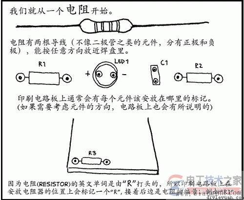 电烙铁焊接电路的方法图解