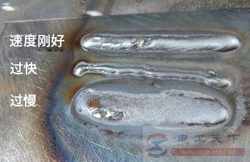 熟练焊工进行焊接操作的经验总结