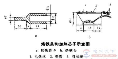 ��ô��ߵ���������������Ч�ܣ�