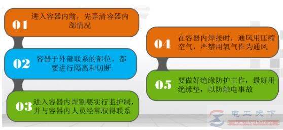 容器内焊接作业的注意事项有哪些