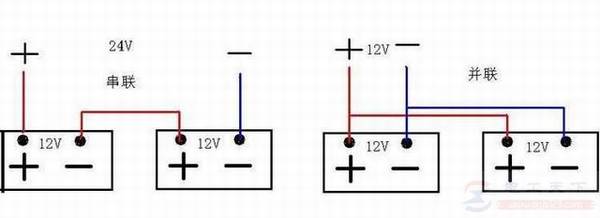 �綯����ؼ���ļ������